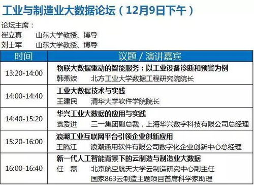 百位頂尖專家齊聚 大數(shù)據(jù)與人工智能融合驅(qū)動應(yīng)用軟件開發(fā)新浪潮