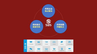 人工智能在媒體生產(chǎn)中的應(yīng)用實踐