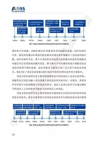 解讀《中國(guó)人工智能開(kāi)源軟件發(fā)展白皮書》 開(kāi)啟人工智能應(yīng)用軟件開(kāi)發(fā)新篇章